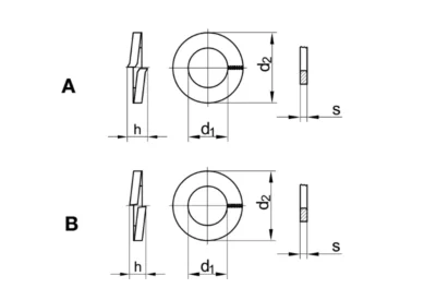 DIN 127 - Federringe/Federscheiben, technische Zeichnung.